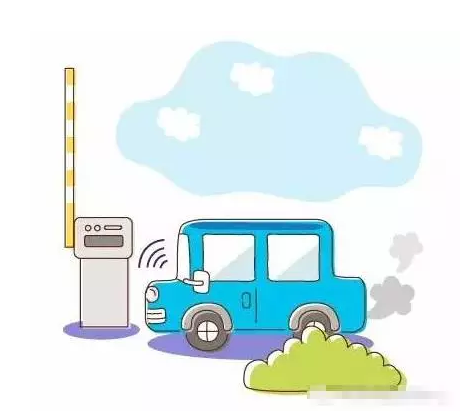 二維條碼、EPC以及RFID條碼