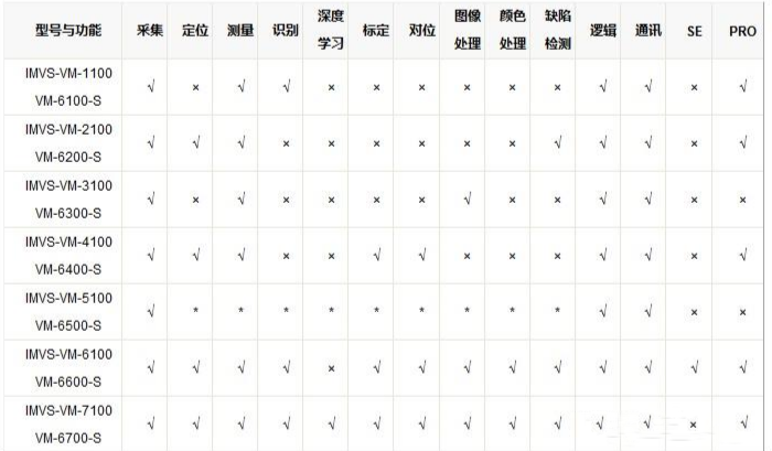 ?？礦M加密狗.png
