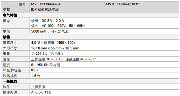 ??礛V-IDP3304工業(yè)級(jí)鍵盤款智能移動(dòng)終端參數(shù).png 海康MV-IDP3304工業(yè)級(jí)鍵盤款智能移動(dòng)終端參數(shù).png