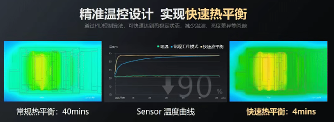 ?？礐T系列相機.png